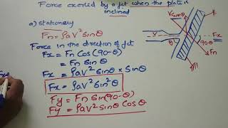 FLUID MACHINERY MODULE 1 (PART 2)