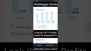 Cash Rich Company • Best Multibagger Stocks To Buy Today In India 2022 #shorts