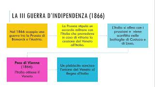 La terza guerra di indipendenza e Roma capitale