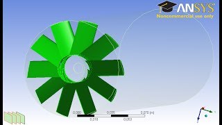 Part 2: ANSYS-Fluent workbench tutorial for gas burner with air swirler