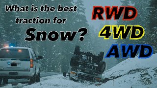 Which kinds of Traction are best in Snow, RWD, 4WD, AWD / Tire Traction Advice