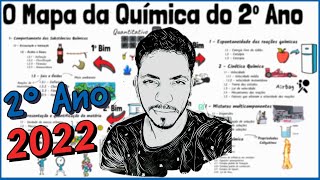 O Mapa da Química |2 ANO| - Tudo o que você vai aprender (ou Não)