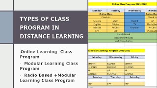 Types of Class Program in Distance Learning