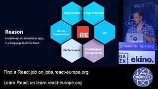 Totally Native React with Revery - Bryan Phelps aka @bryphe at @ReactEurope 2019