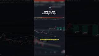 Bitcoin için çizdiğim iki önemli senaryo.  #btc  #bitcoin #kripto#gençtrader #shorts #shortvideo