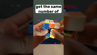 Rubik's Cube on Beat - The New TikTok Trend #shorts