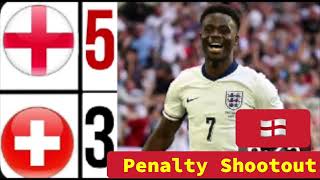 England 5 - 3 SUI Penalty Shootout at Lokhandwala #euro2024 #penaltyshootout #germany #UK #SUI