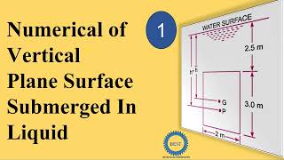 Numerical of Vertical Plane Surface Submerged in Liquid - Numerical 1