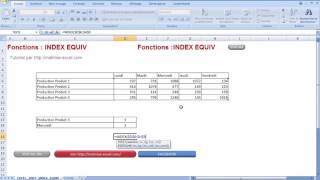 Excel 2007 : Comment utiliser Index Equiv simplement sur Excel en moins de 5 min.