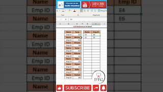 Cell Advanced Reference #short_#excel_#exceltips_ #shorts_#exceltutorial #msexcel_ #microsoftexcel