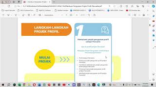 PERSIAPAN P5 PROJEK PROFIL VIDEO KE 1