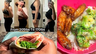 STRUGGLING WITH LOOSING WEIGHT? HEALTHY FOOD IDEAS FOR WEIGHT LOSS| 80/20 DIET RULE