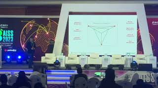 Day 3: Keynote | Every Attacker Leverages Weakness, A New Dimension to Cybersecurity | AISS 2023