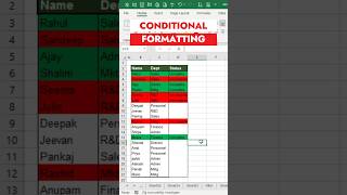 color coding using conditional formatting in excel #shorts #viral #youtubeshorts