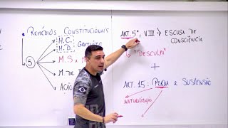 50 QUESTÕES (ART. 1º AO 17 CF/88) - PARA BAIXAR AS QUESTÕES, LINK NA DESCRIÇÃO DO VÍDEO!