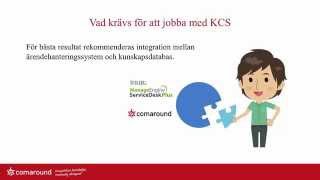 [Swedish] Webinar: Integrera Knowledge Management i hela supportflödet