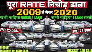 मात्र 5,000 में CAR, Cheapest second hand car in delhi, used cars for sale, used cars in delhi