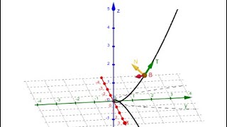 Calc. 3 #9 - Unit Tangent, Normal, and Binormal vectors associated with a vector function