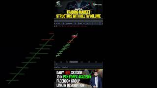 Exploring Trading Market Structure with Delta Volume ! Part 9