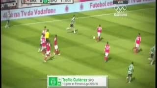 Gol de Teo Gutierrez en la Liga de Portugal 15 Mayo 2016