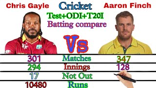 Chris Gayle vs Aaron Finch batting Comparison || Test,ODI,T20I Compare Match,Inns,Runs,Average