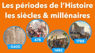 Les périodes de l'histoire, les siècles et les millénaires