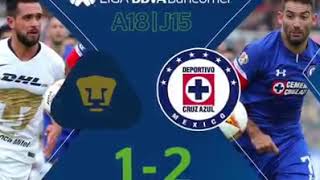 Así se vivió en el pebetero Pumas vs cruz azul