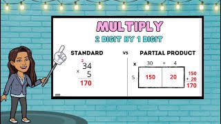 Multiply 2 digit by 1 digit