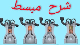 كيف يعمل المحرك | شرح الدوره الرباعيه | How does the engine work