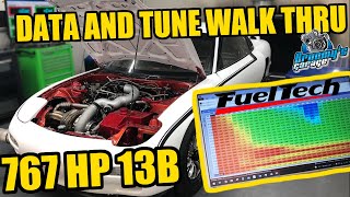 How To Tune a Fueltech FT450 FT550 FT600