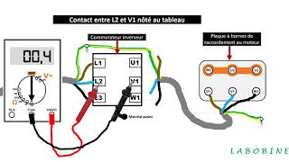 Repérage des contacts  sur un commutateur de démonte pneu