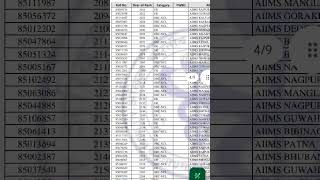 AIIMS bsc nursing open round seat allocation 2024#aiimsdelhi #aiims#trending #gnm#bscnursing#anm