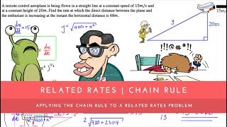 CALCULUS - Chain Rule (Related Rates) - Exam Question Example