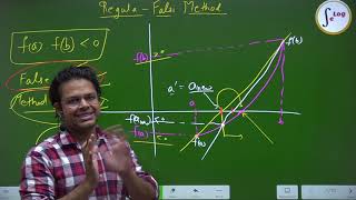 Regula-Falsi Method or False Position Method // Numerical Analysis// Csir Net-Jrf /Gate