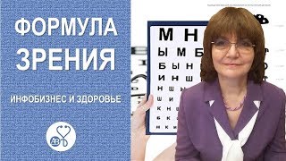 Формула зрения: "Четыре двадцатки"