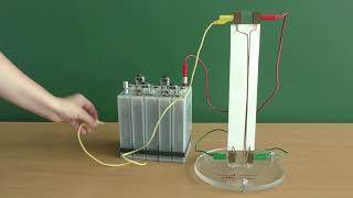 Interaction of Wires with Current – current flows in the opposite direction