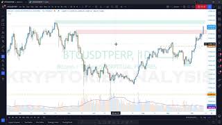 BTC ATH at $100,000. BTC Price Target in this Bull Run