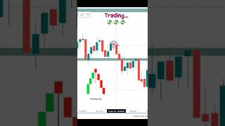 Nifty50 trading | Hanging Man Trading Strategy | 💸💸💸