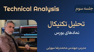 تحلیل تکنیکال - جلسه سوم - نمادهای بورس