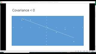 Covariance and Correlation in Excel