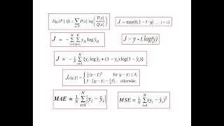 Cost (Loss) Functions in TensorFlow