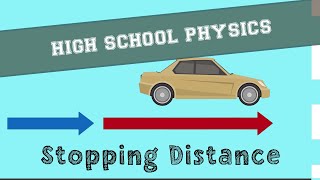 Physics - Forces and Motion - Stopping Distance