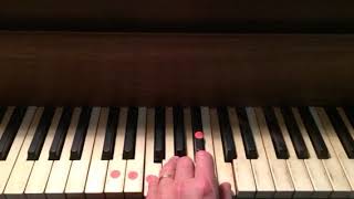 Hound Dog - Beginning Piano lesson with Chords C, F, and G