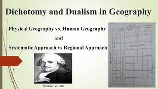 Dichotomy and Dualism in Geography