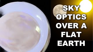 Sky optics are no way to prove the shape of the moon over a flat earth