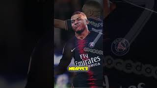 Mbappe's journey #mbappe #football #shorts