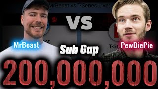 MrBeast vs PewDiePie : 200M SUBSCRIBER GAP!