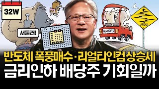 경기침체로 금리 내리면 미국주식 어떻게 될까?