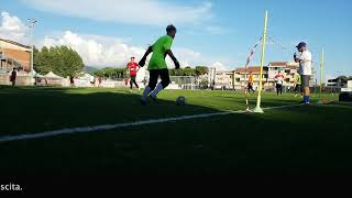 The Young Goalkeeper Under 15/16 Stag.22/23-V02-Trasmissione e ricezione-Smarcamento-Comunicazione.