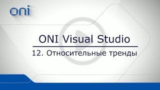 12 HMI ONI  Относительные тренды